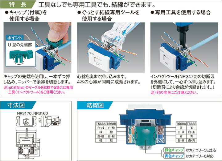楽天市場】パナソニック LAN用配線器具 ぐっとすシリーズ 情報 