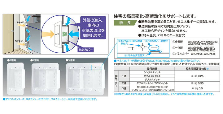 楽天市場】パナソニック コスモシリーズワイド21 防気カバー 3連用 