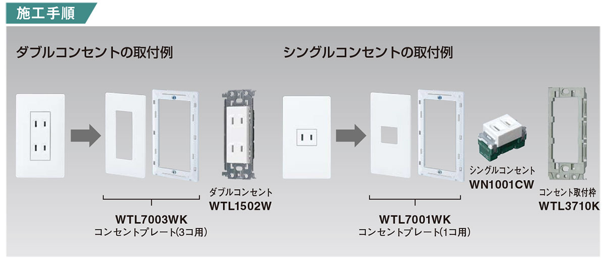 Panasonic　パナソニック アドバンスシリーズ　コンセントプレート1コ用 (マットグレー)部品コード：WTL7001H⇒WTL7001HK に変更　後継品
