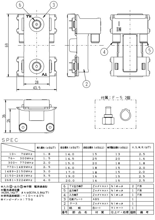 楽天市場】神保電器 NKシリーズ配線器具 TVコンセント 直列 