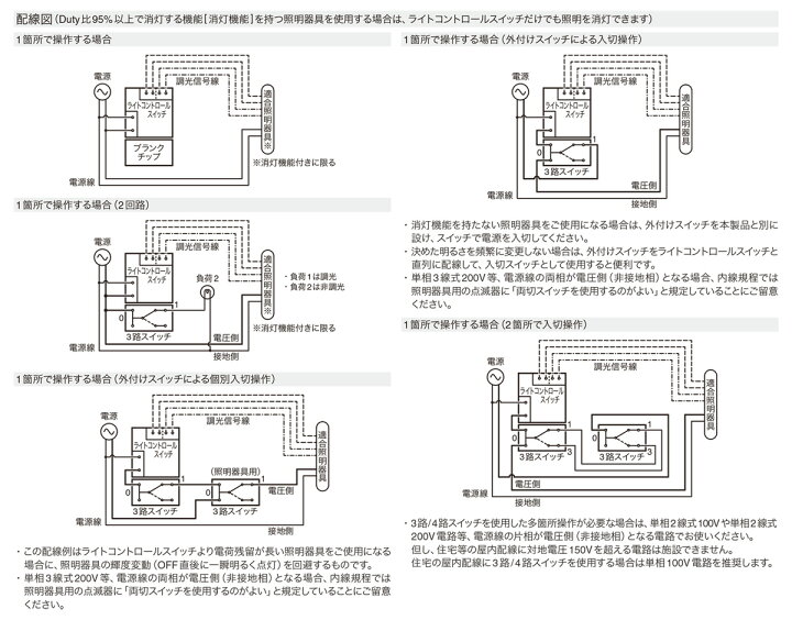 B神保電器 配線器具nkシリーズ 埋込ライトコントロール Pwm信号制御 受注生産 リモコンパターンスイッチ付 Sg色
