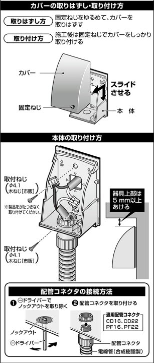 楽天市場】パナソニック 屋側用配線器具 スマートデザインシリーズ 