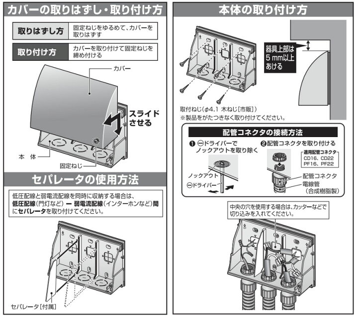楽天市場】パナソニック 屋側用配線器具 スマートデザインシリーズ 