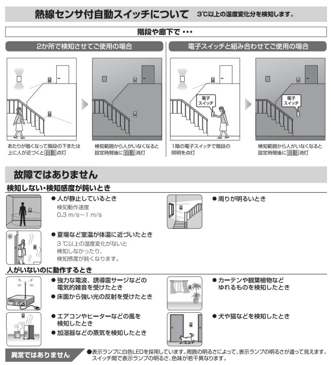 楽天市場】パナソニック アドバンスシリーズ配線器具 壁取付熱線センサ 