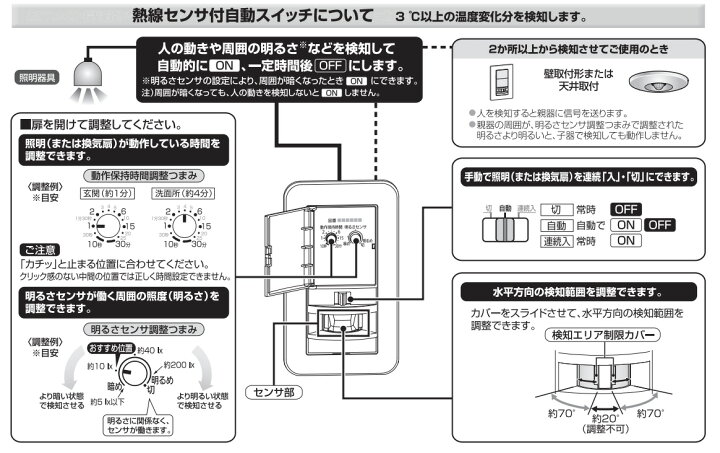 楽天市場】パナソニック コスモシリーズワイド21 壁取付熱線センサ付  