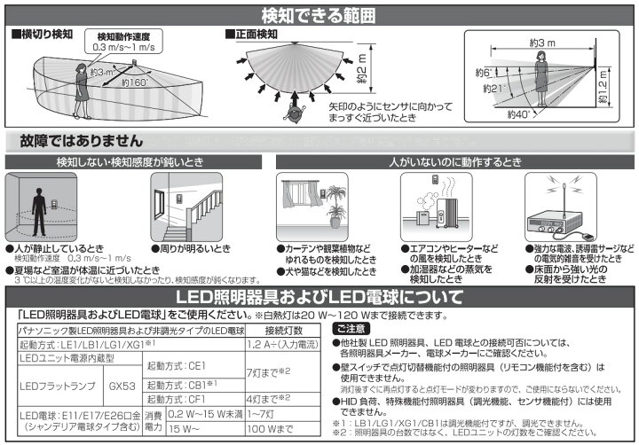 楽天市場】パナソニック コスモシリーズワイド21 壁取付熱線センサ付  