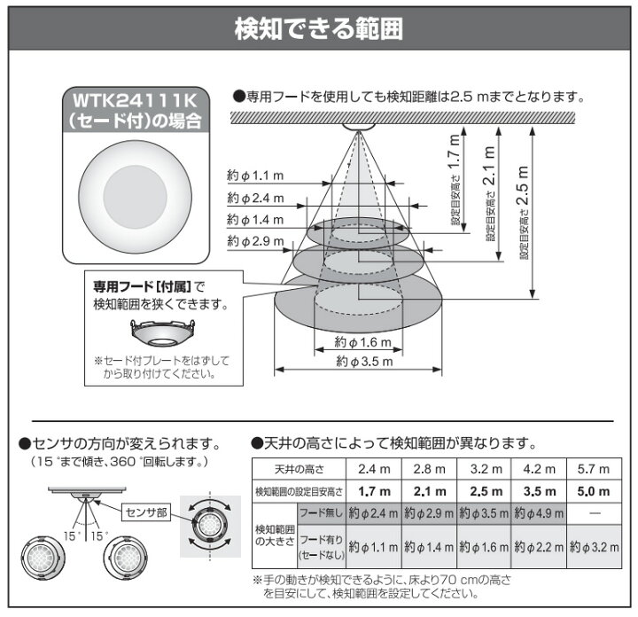 楽天市場】パナソニック 天井取付熱線センサ付自動スイッチ 4線式 多 