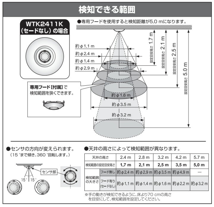 楽天市場】パナソニック 天井取付熱線センサ付自動スイッチ 4線式 多  