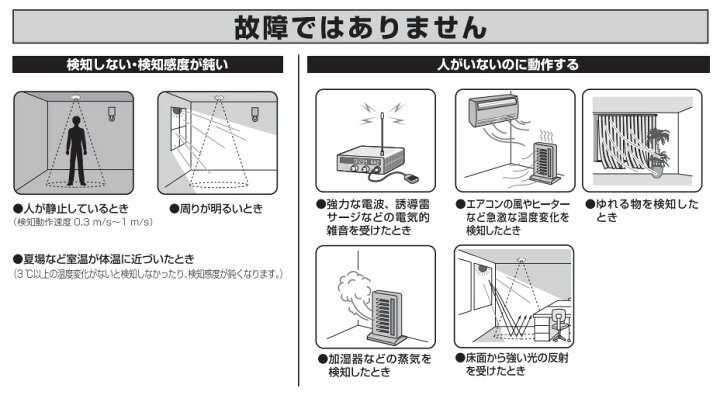 楽天市場】パナソニック 天井取付熱線センサ付自動スイッチ 広角検知形 