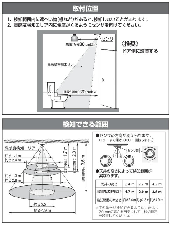 楽天市場】パナソニック トイレ天井取付熱線センサ付自動スイッチ 