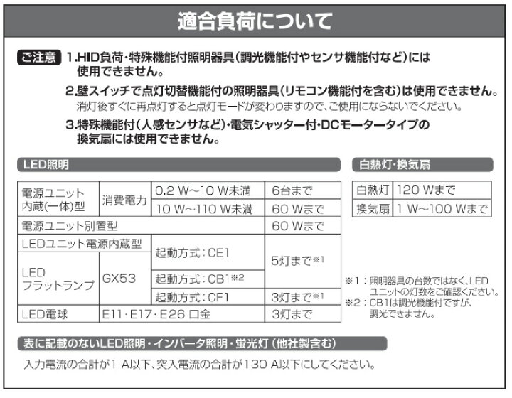 楽天市場】パナソニック トイレ天井取付熱線センサ付自動スイッチ 