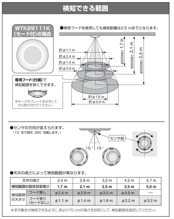 楽天市場】パナソニック 天井取付熱線センサ付自動スイッチ 子器 直径 