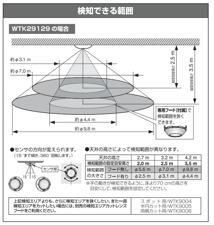 楽天市場】パナソニック 天井取付熱線センサ付自動スイッチ 子器 広角 