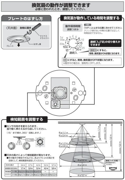 楽天市場】パナソニック 天井取付熱線センサ付自動スイッチ 子器 
