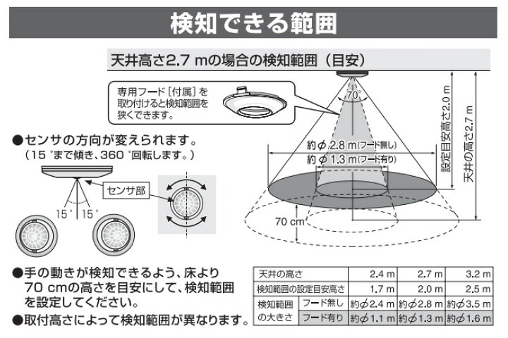 楽天市場】パナソニック 軒下天井取付熱線センサ付自動スイッチ 4線式  
