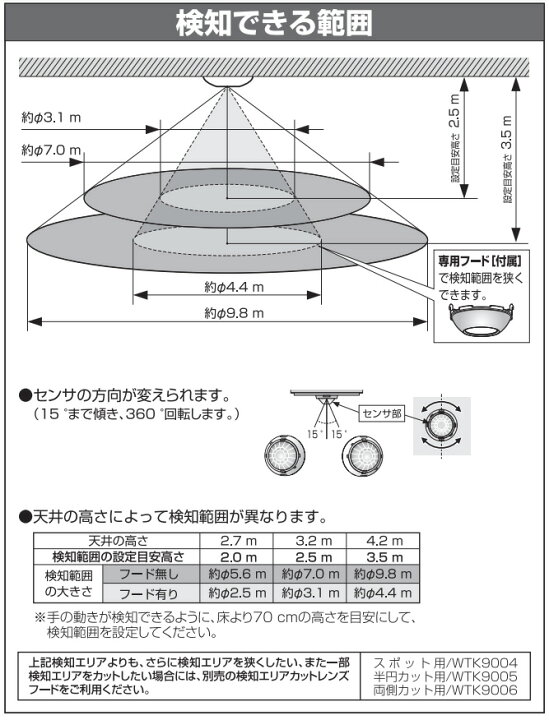 楽天市場】パナソニック 軒下天井取付熱線センサ付自動スイッチ 広角 