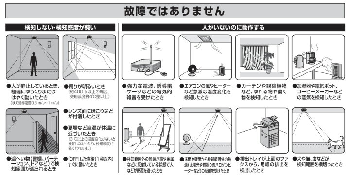 楽天市場】パナソニック 天井取付熱線センサ付自動スイッチ 微動検知形 