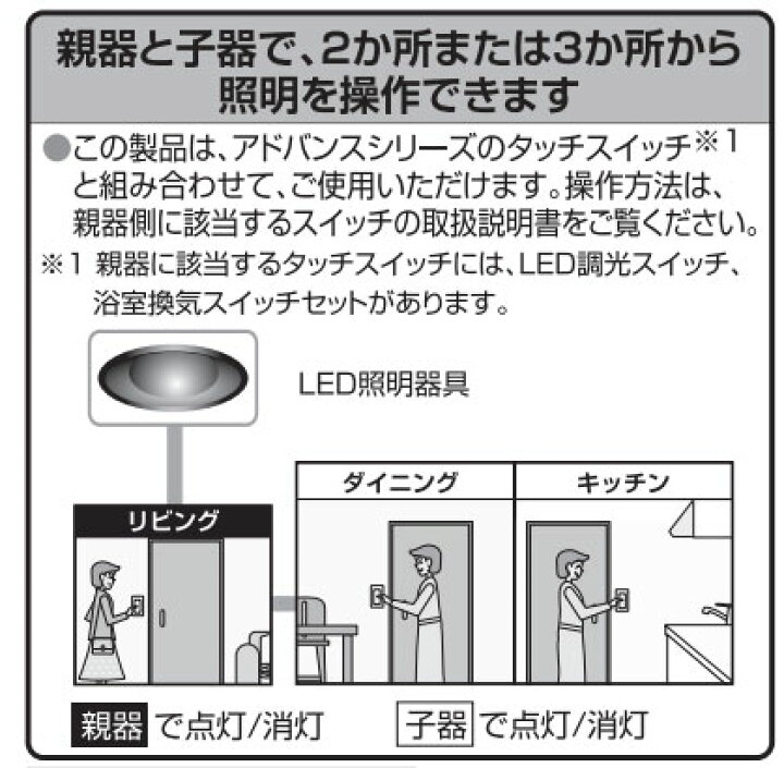 楽天市場】パナソニック アドバンスシリーズ配線器具 埋込タッチスイッチ用子器 金属枠 マットホワイト WTY5901WK : オールライト 楽天市場】パナソニック アドバンスシリーズ配線器具 埋込タッチスイッチ用子器 金属枠 マットホワイト WTY5901WK : オールライト