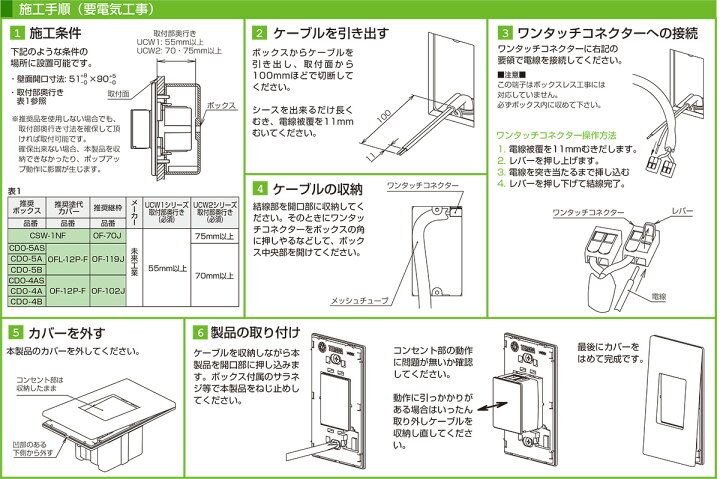 楽天市場】TERADA 壁用プッシュコンセント UCWシリーズ 電源 