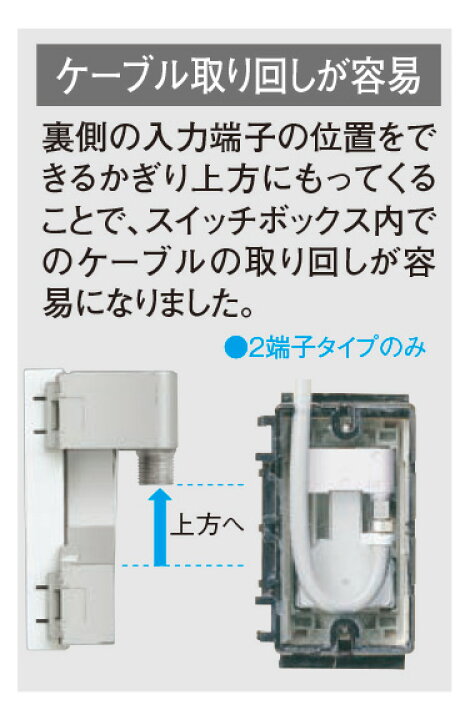 楽天市場】パナソニック コスモシリーズワイド21 埋込高シールド 