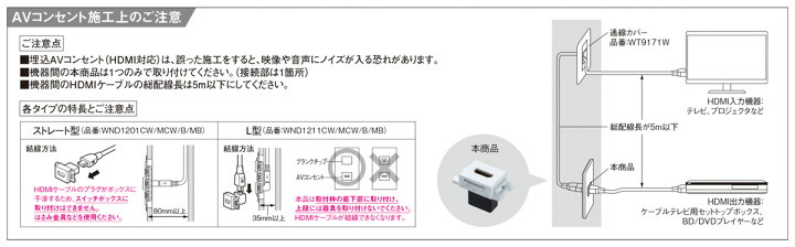 楽天市場】パナソニック SO−STYLE配線器具（ソー・スタイル 