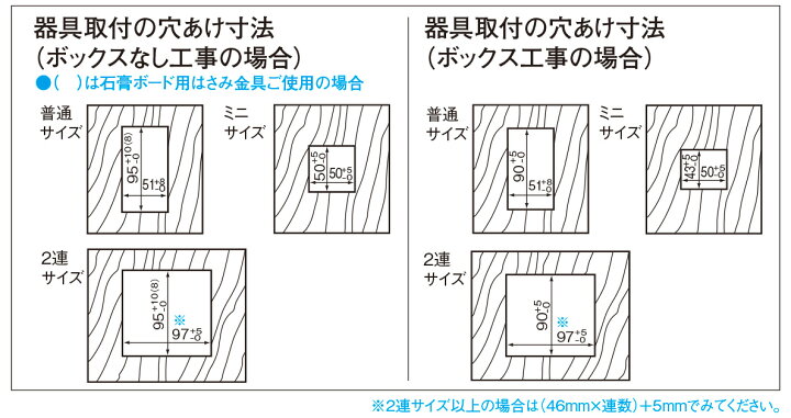 楽天市場】パナソニック コスモシリーズワイド21 簡易耐火用スイッチ 
