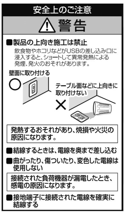 楽天市場】パナソニック コスモシリーズワイド21配線器具 埋込充電用USBコンセント 2個モジュール 2ポート 扉付接地コンセント付 USB入力30VA 100V AC USB出力 合計3A 5V DC ホワイト WTF147641W : オールライト 楽天市場】パナソニック コスモシリーズワイド21配線器具 埋込充電用USBコンセント 2個モジュール 2ポート 扉付接地コンセント付 USB入力30VA 100V AC USB出力 合計3A 5V DC ホワイト WTF147641W : オールライト
