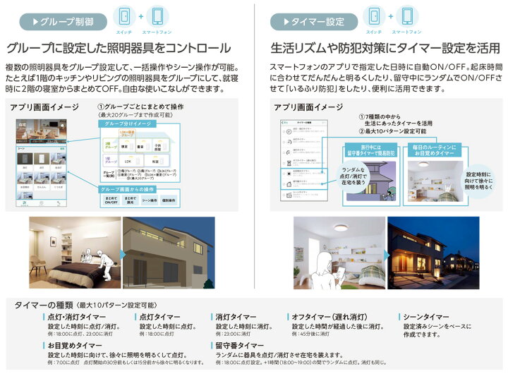 楽天市場】パナソニック アドバンスシリーズ配線器具 リンクプラス 