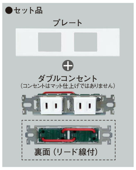 楽天市場】パナソニック 家具・住設機器用配線器具（什器用） S  