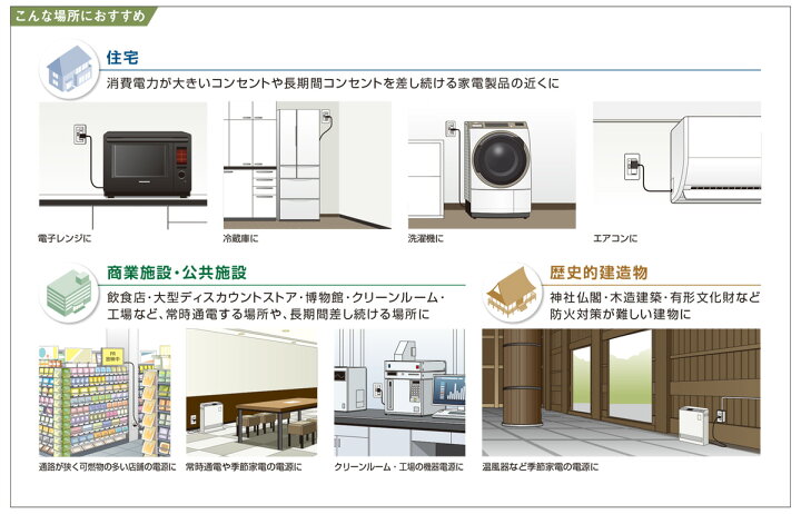 楽天市場】パナソニック アドバンスシリーズ配線器具 感熱 