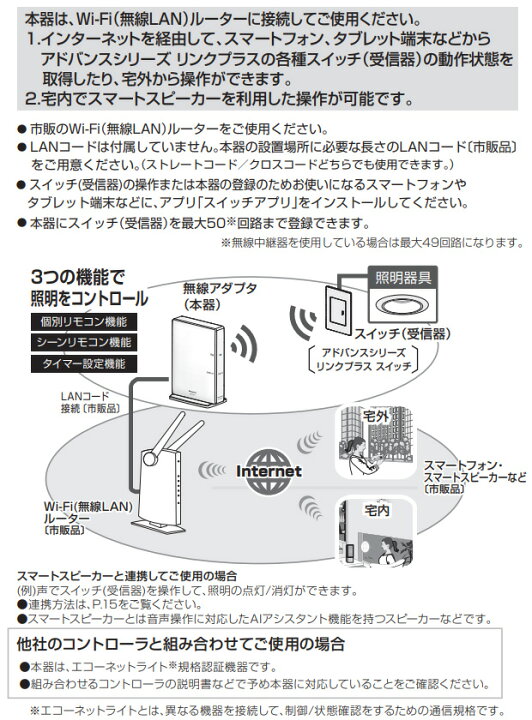 楽天市場】パナソニック アドバンスシリーズ配線器具 リンクプラス  