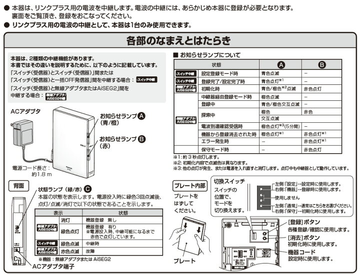 楽天市場】パナソニック アドバンスシリーズ配線器具 リンクプラス 