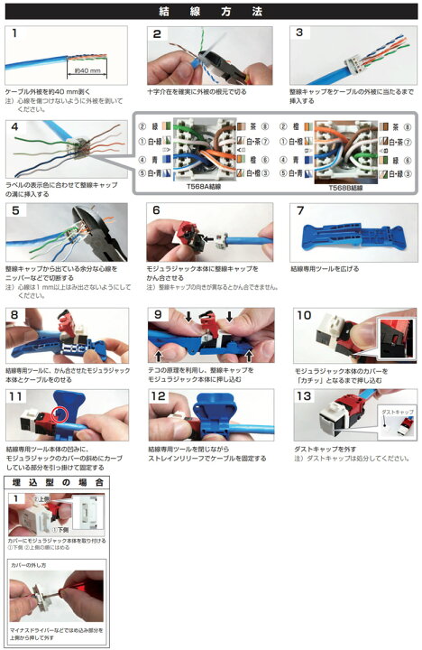 楽天市場】パナソニック LAN用配線器具 情報モジュラジャック 埋込 