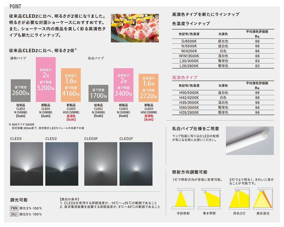 ＤＮライティング 冷蔵・冷凍ケース照明用LEDモジュール CLED3 -30～+