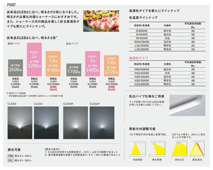 ＤＮライティング　冷蔵・冷凍ケース照明用LEDモジュール　CLED3　-10〜+25℃用　電源装置別売　透明パイプ　IP65　2169mm　昼白色（5000K）　高演色型　CLED32169VH50 ※受注生産品