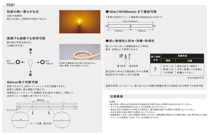 楽天市場】DNライティング 屋外用フレキシブルLEDモジュール FXA-S11 