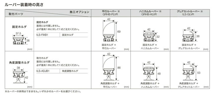 楽天市場】TOKISTAR 多目的照明デバイス Tシリーズ I