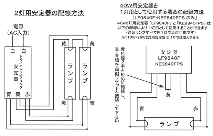 楽天市場 トライエンジニアリング 蛍光灯用インバーター安定器 スタンダートタイプ ｆｈｆ３２ ｆｌｒ４０ ｆｌ４０ ｆｐｌ３６ ｆｐｌ５５ ｆｈｐ３２ ｆｈｐ４５ ｆｍｌ３６ ｆｍｌ５５ １灯 ２灯兼用 定格出力 １００ｖ ２４０ｖ 非調光タイプ Lf9840f