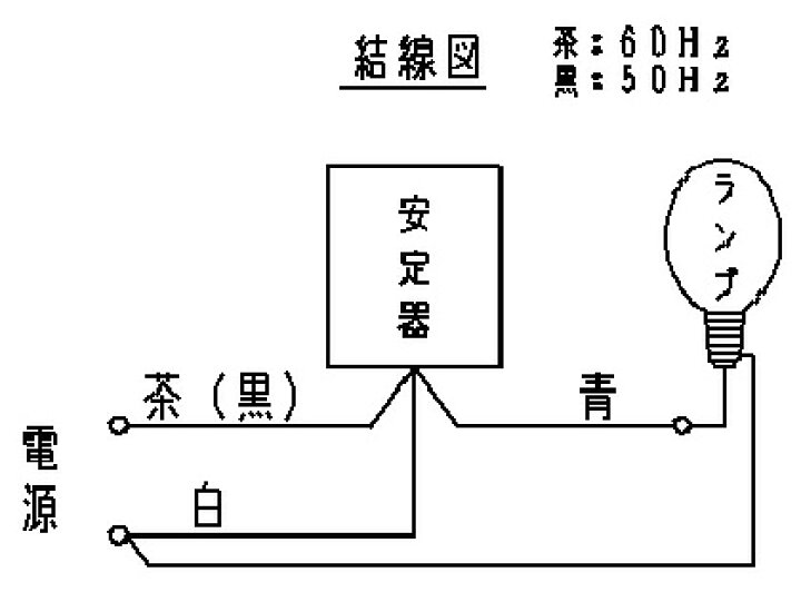楽天市場】パナソニック 水銀灯用安定器 （100V用、一般形、1灯用 