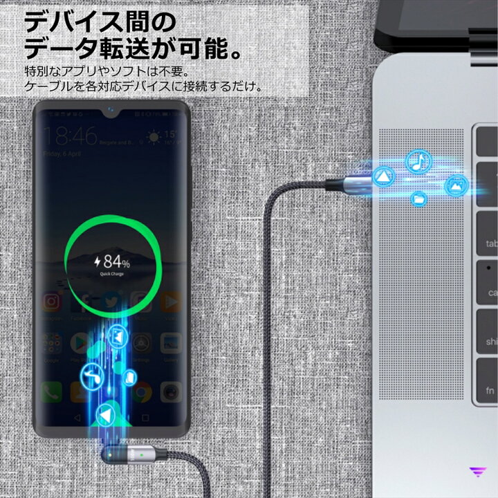 楽天市場 Usb Type C ケーブル Microusb 充電ケーブル 急速充電 高速充電 2m 1 2m データ転送 L型 180度回転 180 スイング 高耐久 コネクタ 2 4a 2a 断線防止 ナイロンコード 充電器 Android アンドロイド パソコンmac オールモデルズ 楽天市場店