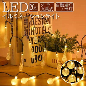 LED C~l[V O \[[ [d hJ LEDCg CeACg _  20 SNSf Cg RXvX^WI Be ՒdBe a I^ p[eB[ ~ N