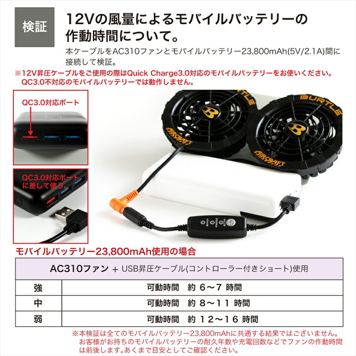 USB5Vを12Vに昇圧して簡易サーキュレータ化 「風神USB 12V FANケーブル」 8月23日発売｜PressWalker