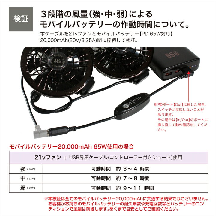 楽天市場】ワークマン WORKMAN WindCore 2023年モデル 21V WZ4600 対応 