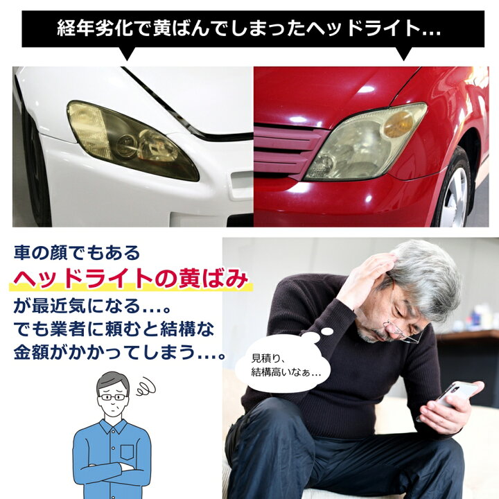 楽天市場 送料無料 ヘッドライト Dc電源アダプター ５m 付属 コーティング スチーマー ヘッドライト クリーナー 黄ばみ 除去 Headlamp Remover Allplace オールプレイス ヘッドランプリムーバー セット オールモデルズ 楽天市場店