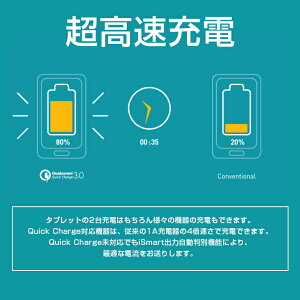 android Quick 3.0 QC3.0 �i���� �}���[�d �ԍڏ[�d �^�u���b�g CarCharger �� ���^�� �ԍ� Charge ×QC3.