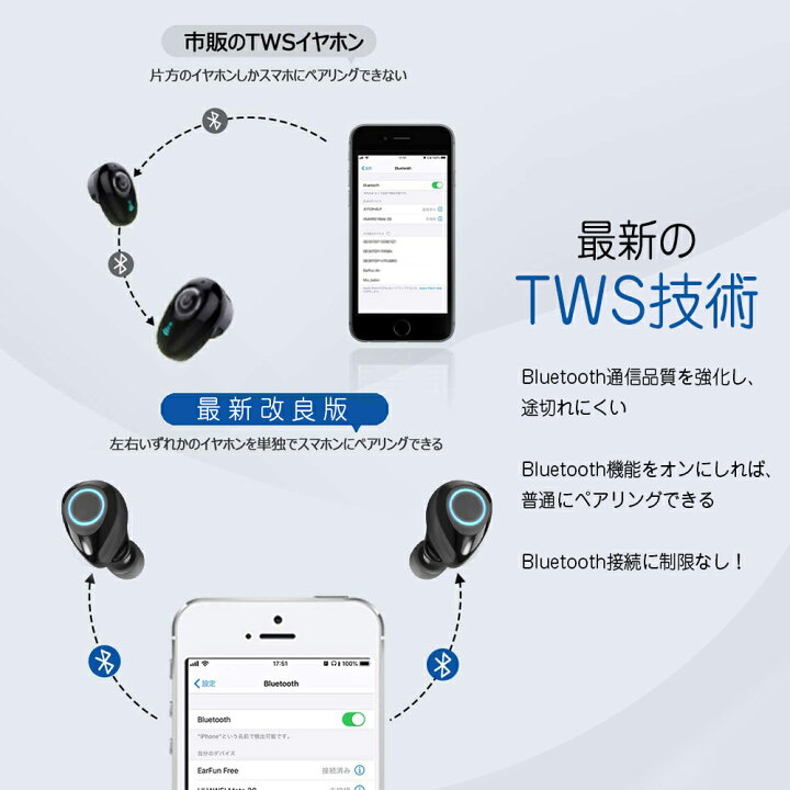 片方 小さい イヤホン 【分解不要】イヤホンやヘッドホンの音量が片方だけ小さくなった時の対処法 片方 小さい イヤホン イヤホンが片方しか聞こえない場合の直し方 スマホ、テレビなど