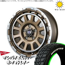 楽天市場】パジェロミニ（タイヤ・ホイール｜車用品）：車用品・バイク 