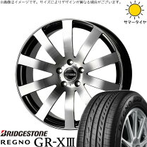楽天市場】軽自動車（リム径（インチ）19）（サマータイヤ・ホイール 