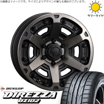 楽天市場】プリウスα（リム径（インチ）18）（サマータイヤ・ホイール 