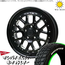 楽天市場】パジェロミニ（リム径（インチ）16）（タイヤ・ホイール｜車 